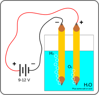 Illustration for article titled The Terrifying Chemistry Behind Early Submarine Fatalities